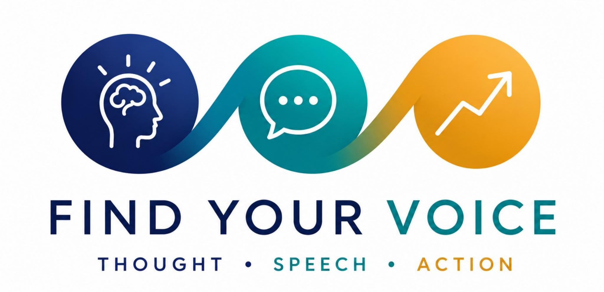 Find Your Voice — Thought Speech Action